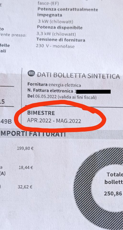 Crema News - Bolletta... futuristica