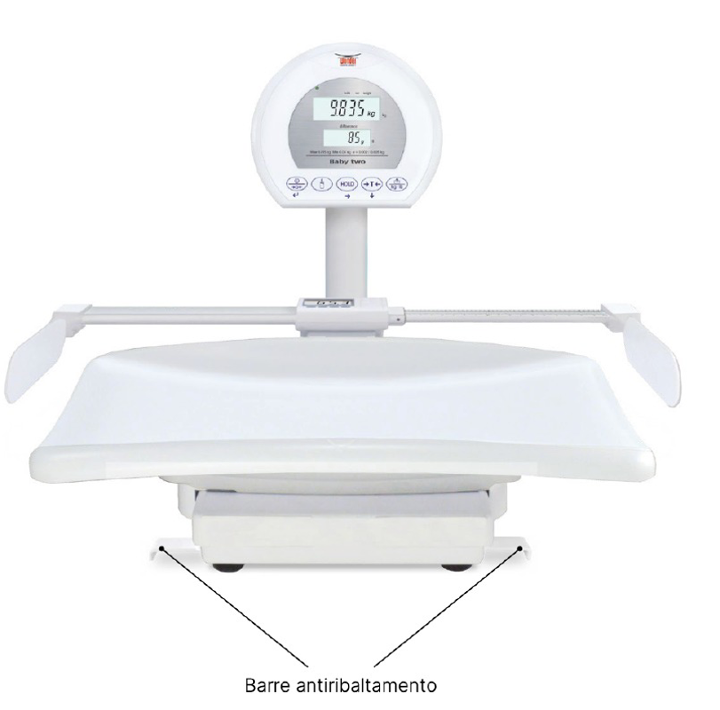 Crema - Obiettivo raggiunto