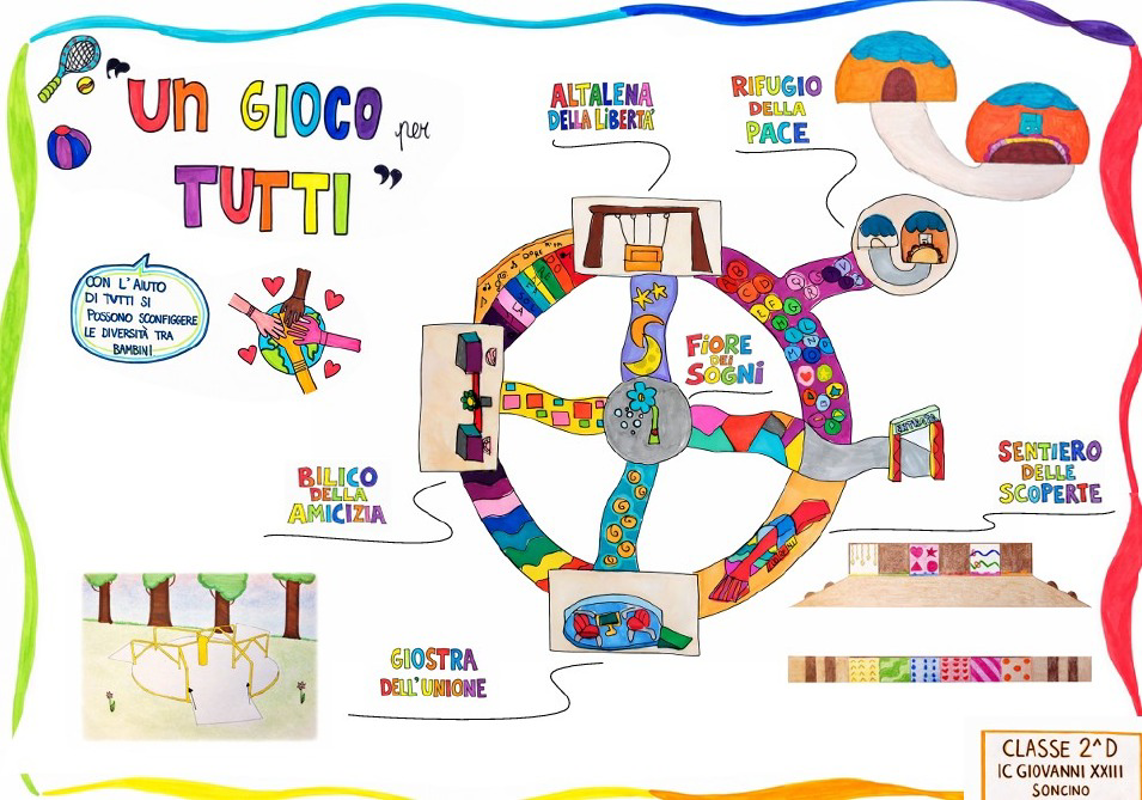 Soncino - Un premio per le scuole medie 